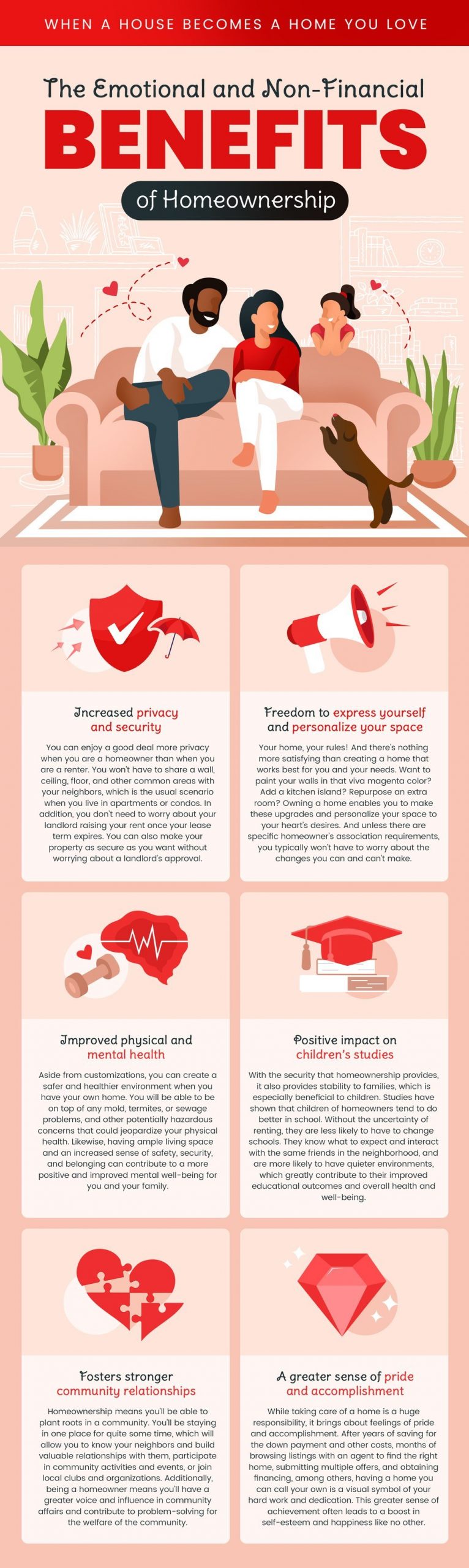 Emotional and Non-Financial Benefits of Homeownership