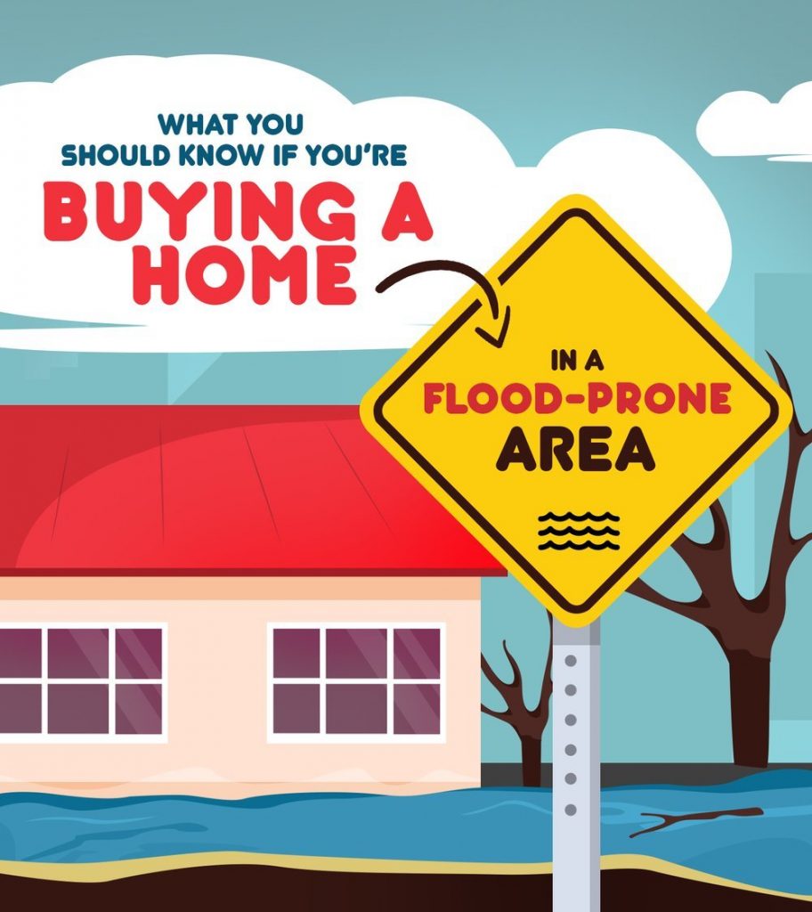 What You Should Know If Youre Buying A Home in A Flood Prone Area
